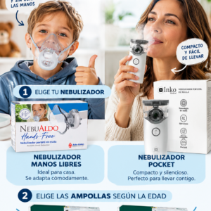 PROTOCOLO RESPIRACIÓN